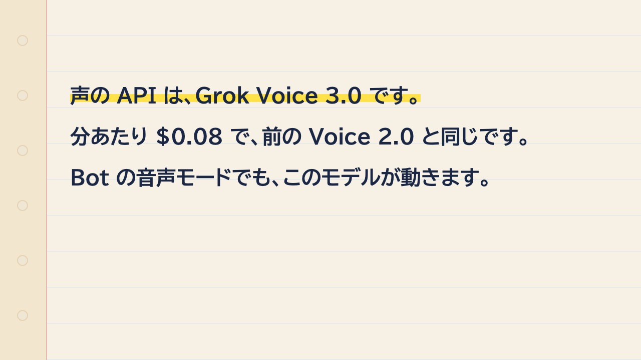 ノートに、声の API は Grok Voice 3.0、とある。分あたり $0.08 で、前の Voice 2.0 と同じ。Bot の音声モードでも、このモデルが動く